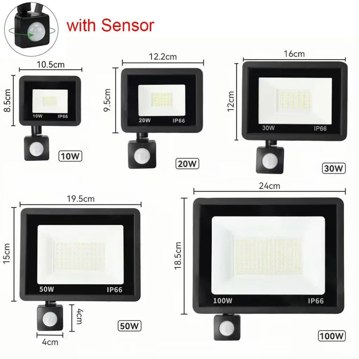 LED Floodlight With Motion Sensor