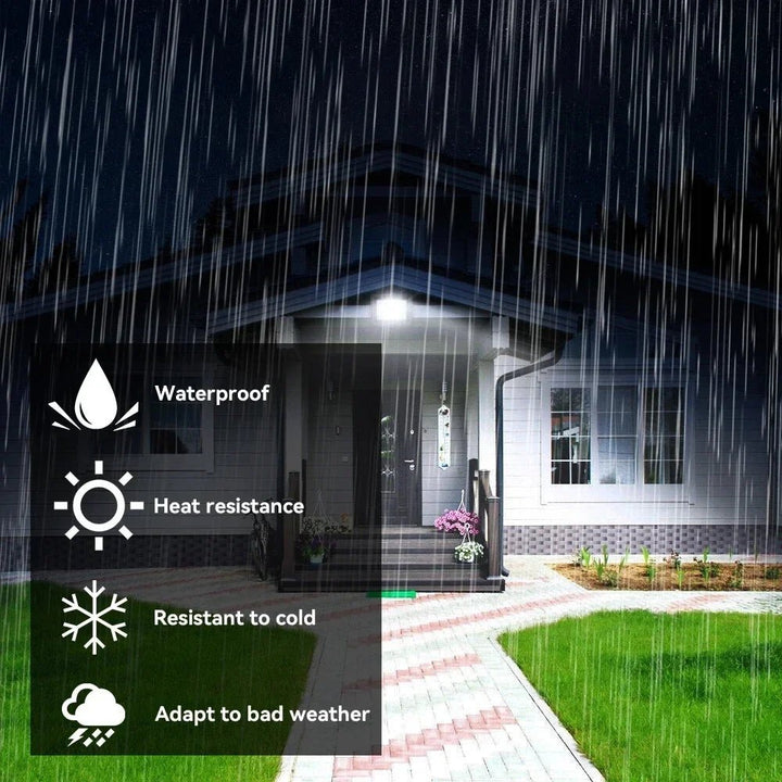 LED Floodlight With Motion Sensor